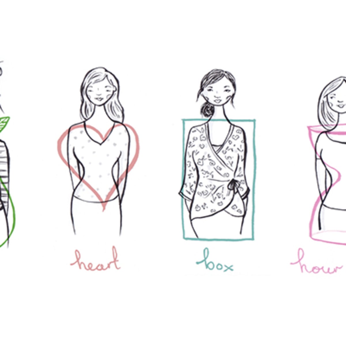 How to choose the right neckline for your body type and shape of body