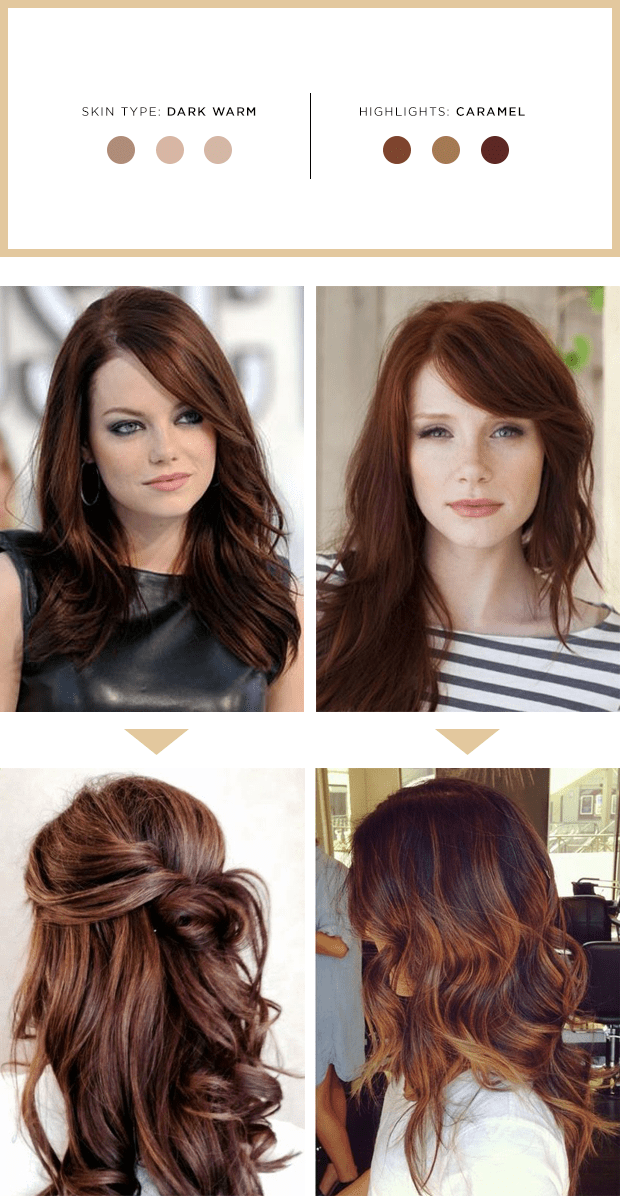 The Best Highlights for Your Hair and Skin Tone - Verily