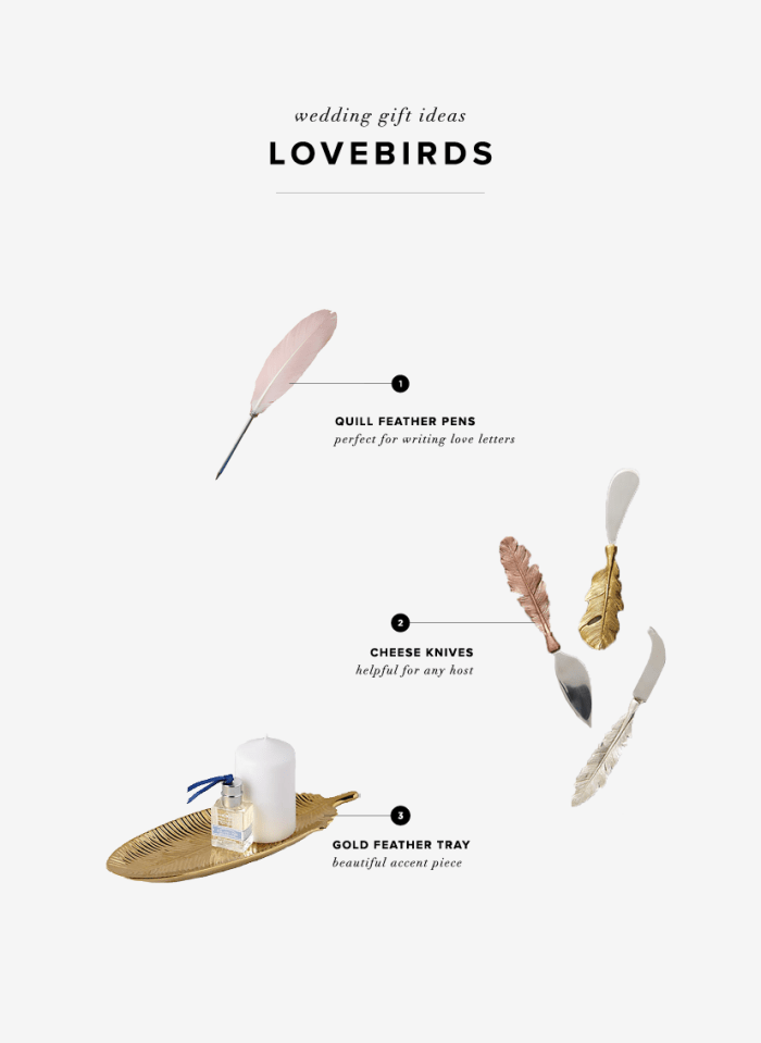 wedding gift etiquette