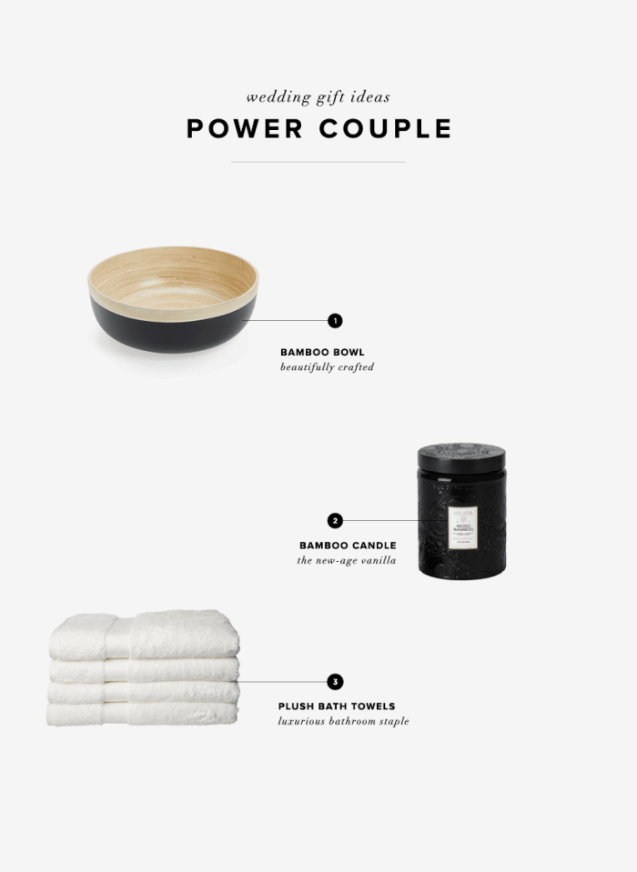 wedding gift etiquette