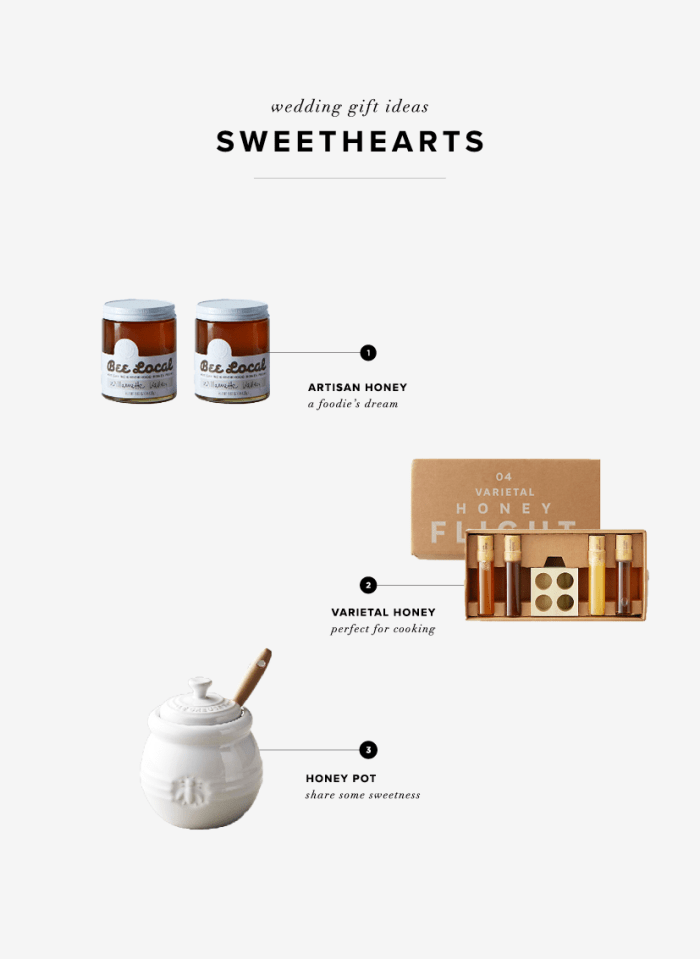 wedding gift etiquette