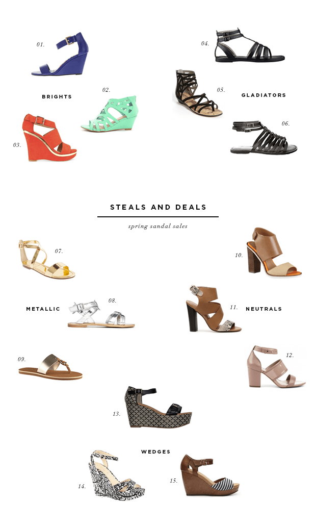 sandals special offers