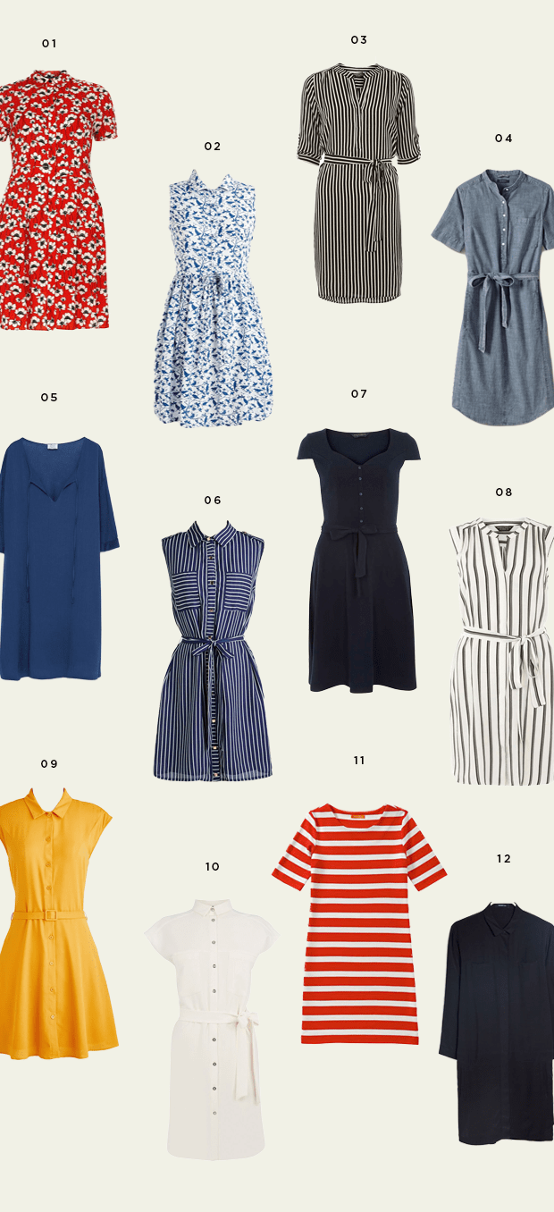 outfit inspiration shirt dresses affordable style summer trends