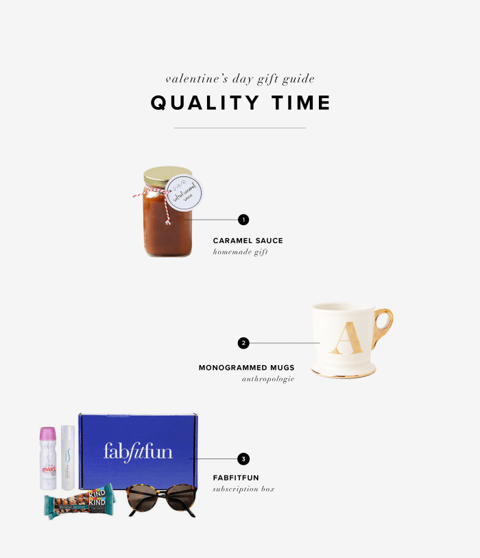 1. DIY Salted Caramel / 2. Anthropologie, $10 / 3. FabFitFun, $49.99