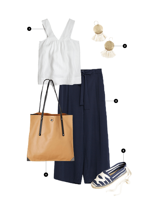 1. J.Crew Factory, $45 / 2. Anthropologie, $54 / 3. Zara, $30 / 4. Anthropologie, $298 / 5. Anthropologie, $70