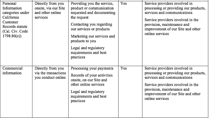 PRIVACY & POLICY - MASTERkreatif PRIVACY & POLICY - MASTERkreatif