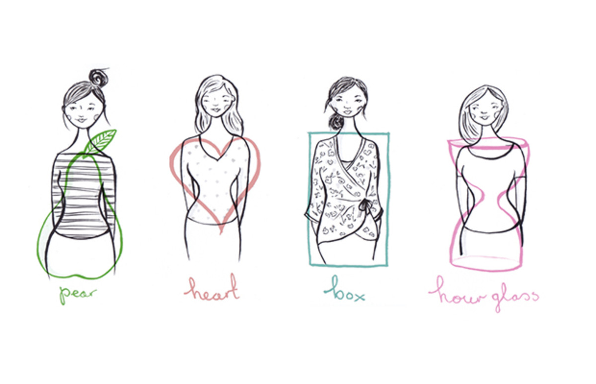 The Best Neckline for Your Body Type