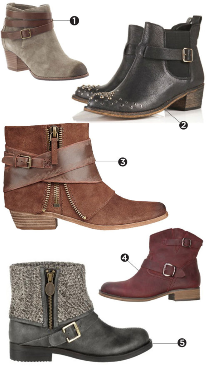 Ankle-Boot-Board-copy