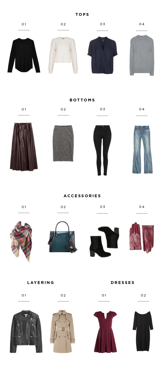 fall style how to make a capsule wardrobe outfit inspiration fashion tips