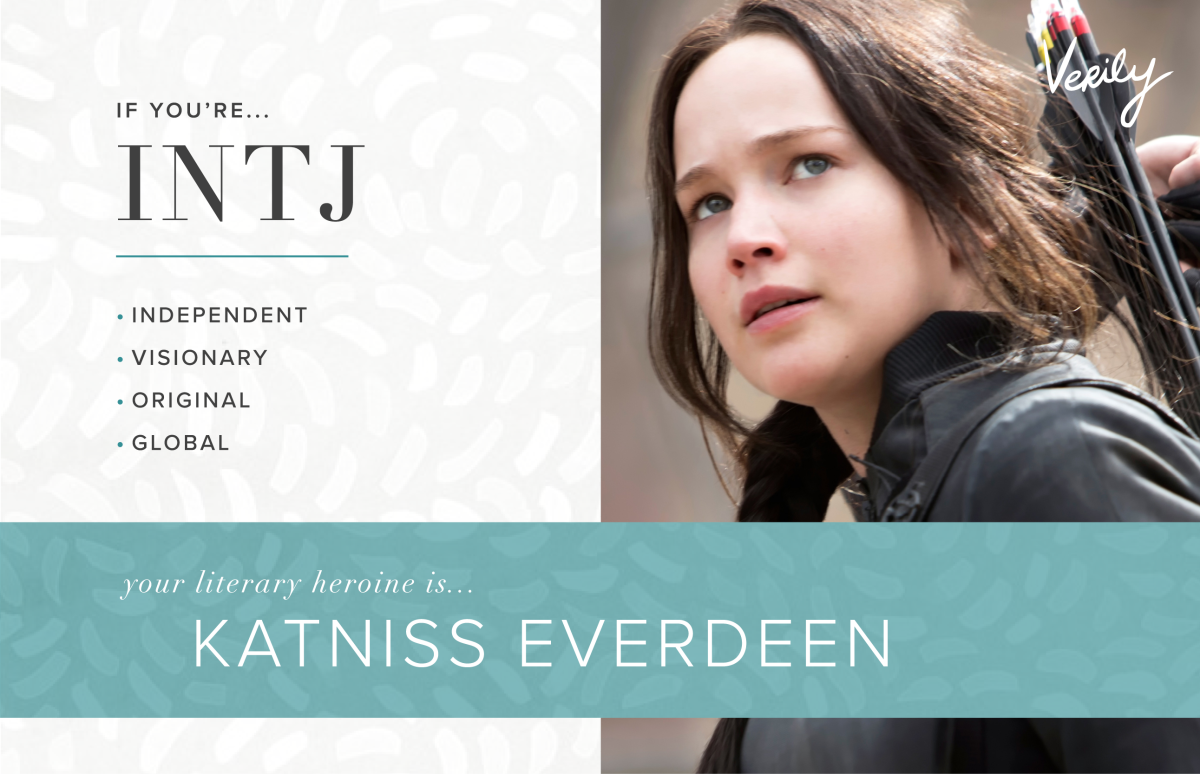 MBTI Personalities of Famous Literary Characters - Part Two - Bookstr