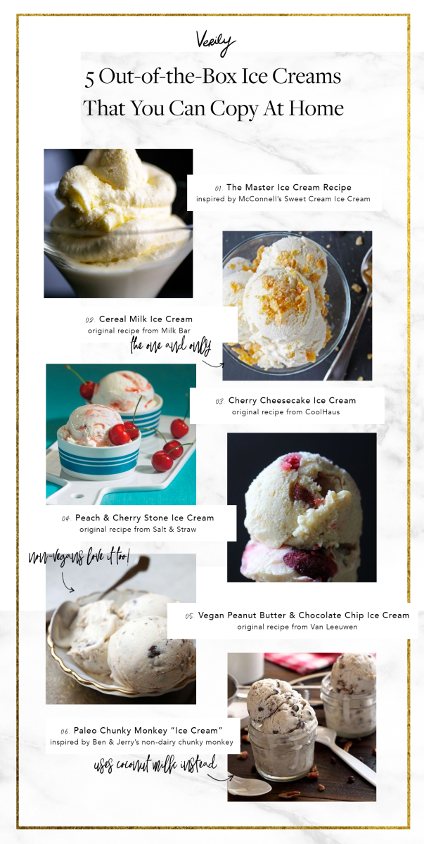 Famous Ice Cream Copycat Recipes